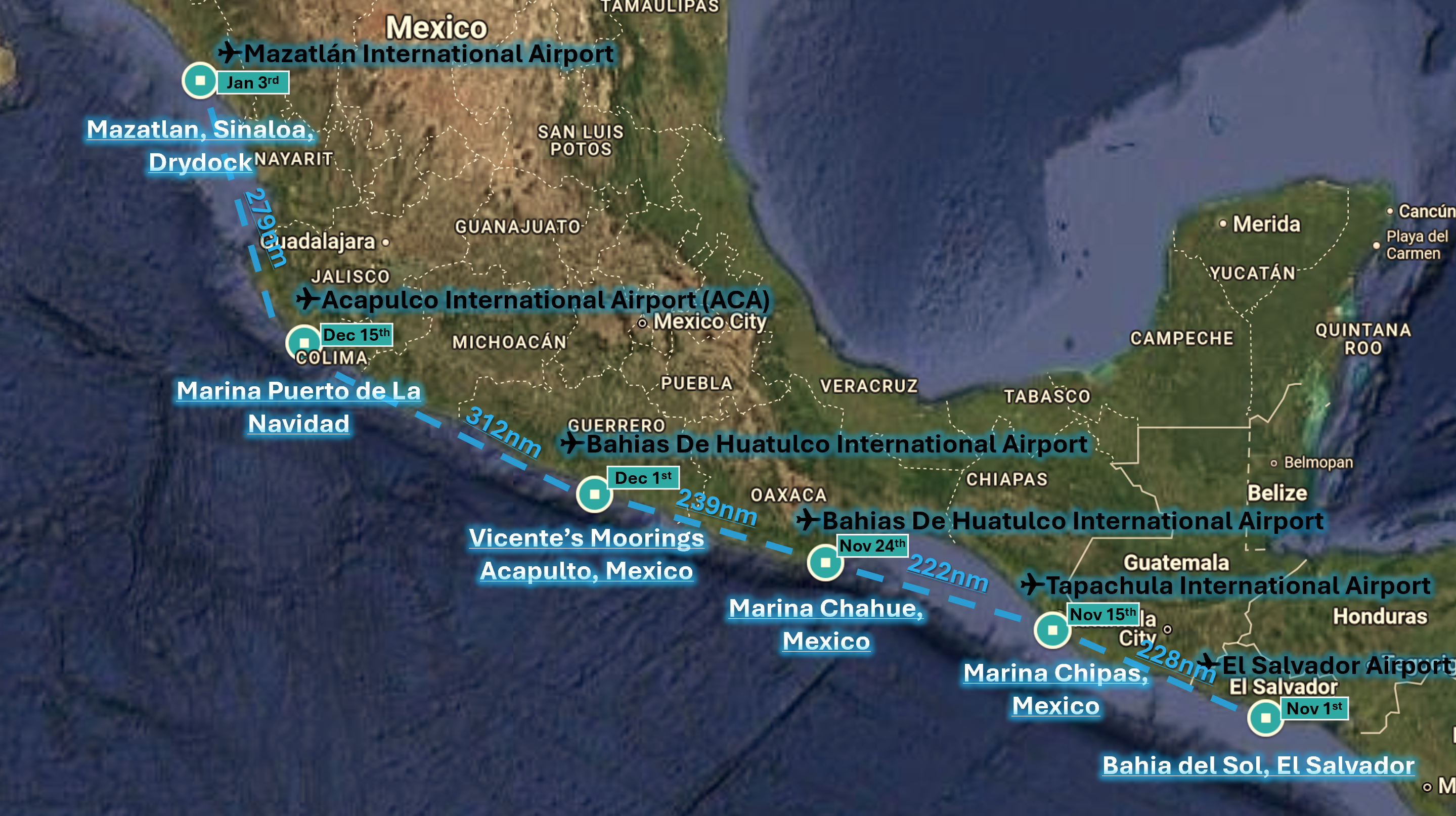 Sejlads som gast i det Caribiske Hav og Sydamerika 2024 - Gasteplads Venezuela, Columbia og Panama